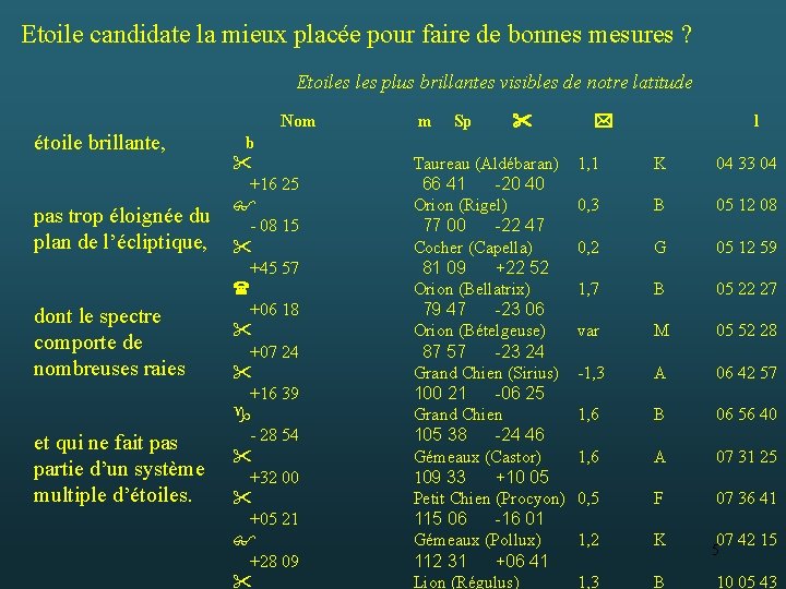 Etoile candidate la mieux placée pour faire de bonnes mesures ? Etoiles plus brillantes