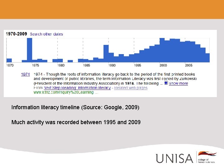 Information literacy timeline (Source: Google, 2009) Much activity was recorded between 1995 and 2009