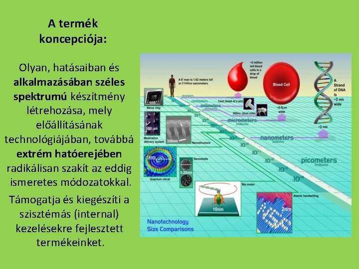 A termék koncepciója: Olyan, hatásaiban és alkalmazásában széles spektrumú készítmény létrehozása, mely előállításának technológiájában,