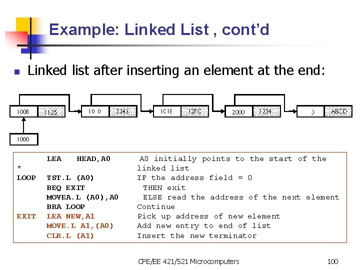Example: Linked List , cont’d n Linked list after inserting an element at the