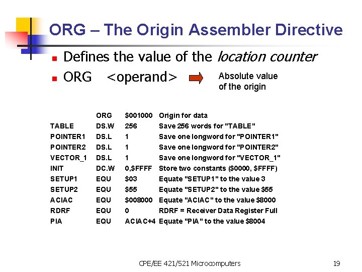 ORG – The Origin Assembler Directive n n Defines the value of the location