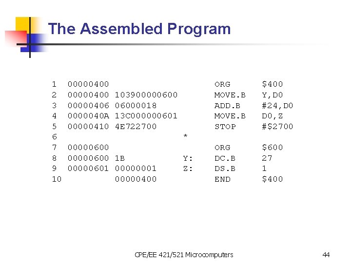 The Assembled Program 1 2 3 4 5 6 7 8 9 10 00000400