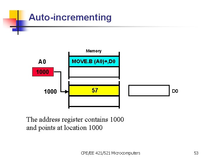 Auto-incrementing Memory A 0 MOVE. B (A 0)+, D 0 1000 57 D 0