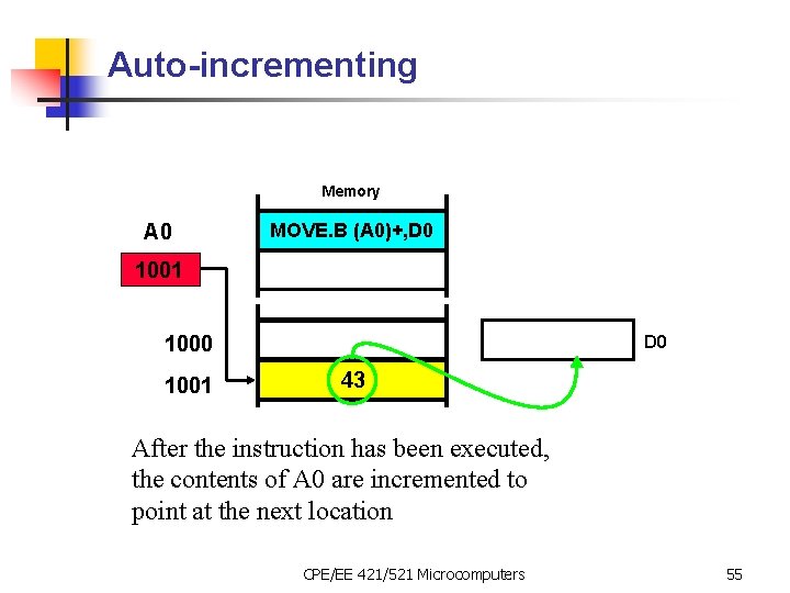 Auto-incrementing Memory A 0 MOVE. B (A 0)+, D 0 1001 1000 1001 D