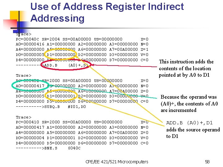 Use of Address Register Indirect Addressing Trace> PC=00040 C SR=2004 SS=00 A 00000 US=0000
