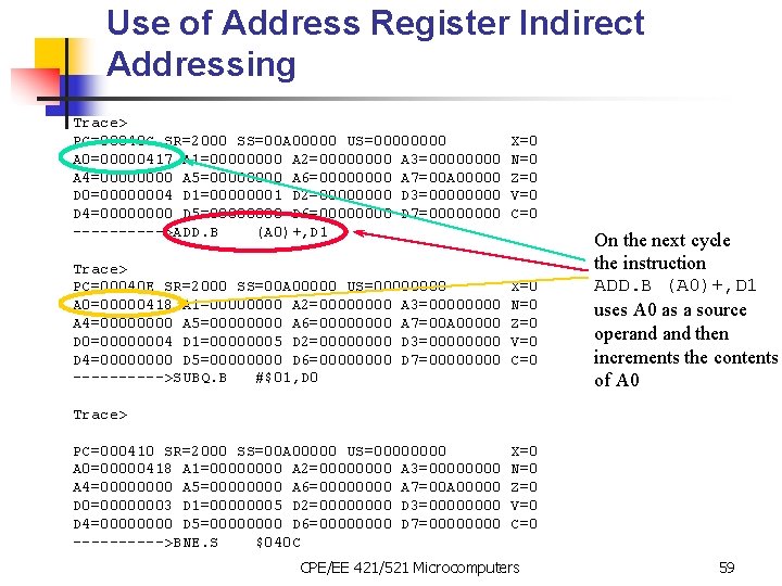 Use of Address Register Indirect Addressing Trace> PC=00040 C SR=2000 SS=00 A 00000 US=0000