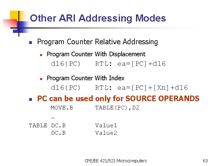 Other ARI Addressing Modes n Program Counter Relative Addressing n Program Counter With Displacement