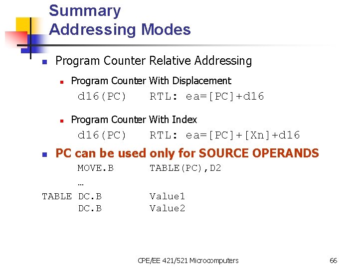 Summary Addressing Modes n Program Counter Relative Addressing n Program Counter With Displacement d