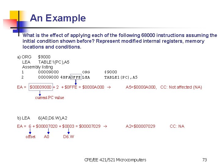 An Example What is the effect of applying each of the following 68000 instructions