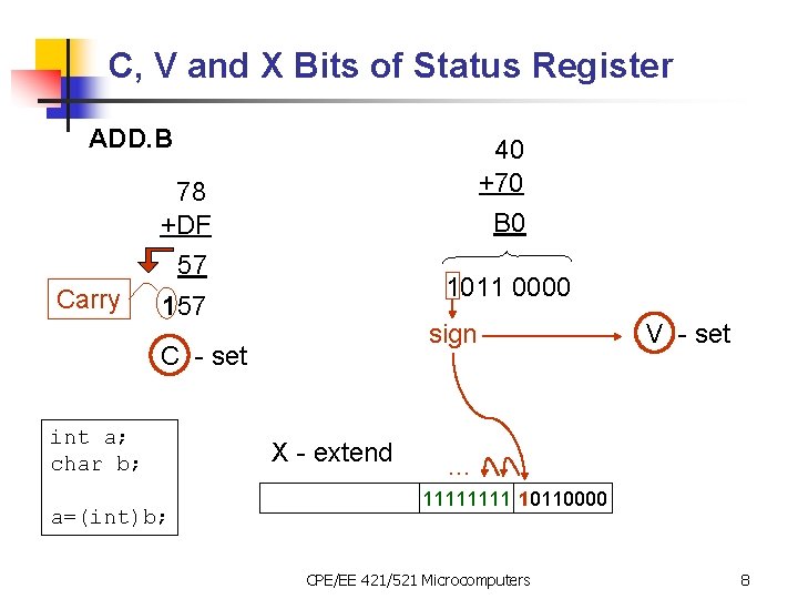 C, V and X Bits of Status Register ADD. B 40 +70 78 +DF