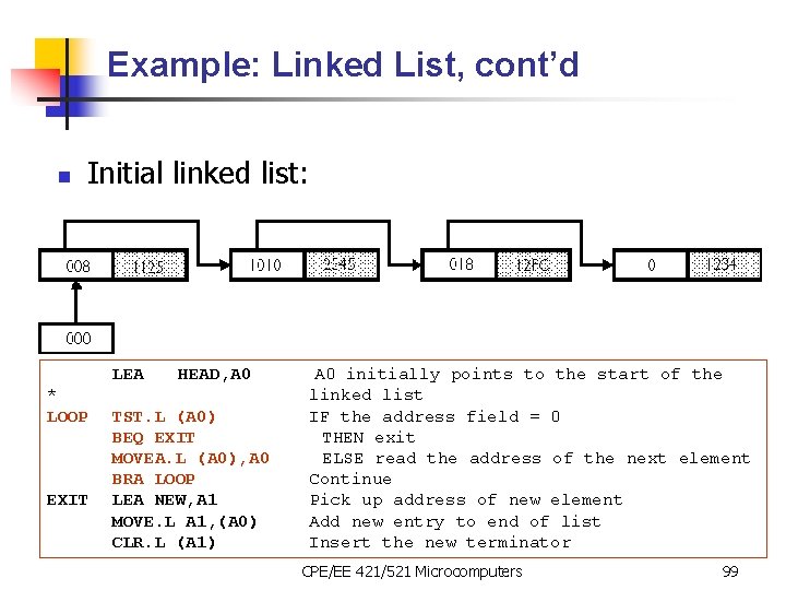 Example: Linked List, cont’d n Initial linked list: LEA * LOOP EXIT HEAD, A