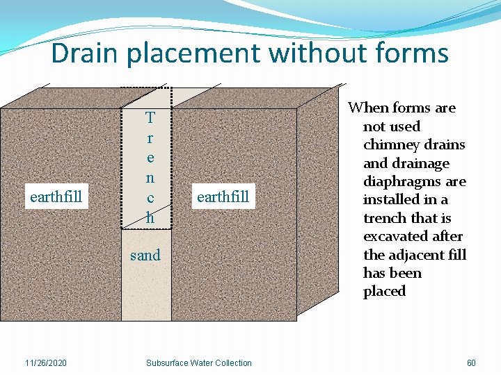 Drain placement without forms earthfill T r e n c h earthfill sand 11/26/2020