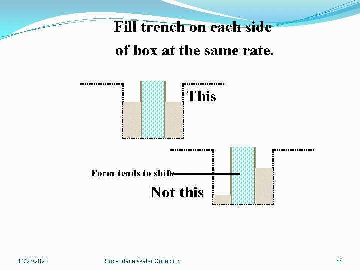 Fill trench on each side of box at the same rate. This Form tends