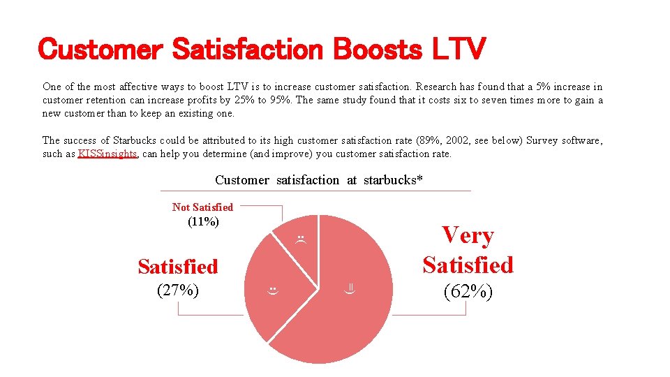 Customer Satisfaction Boosts LTV One of the most affective ways to boost LTV is