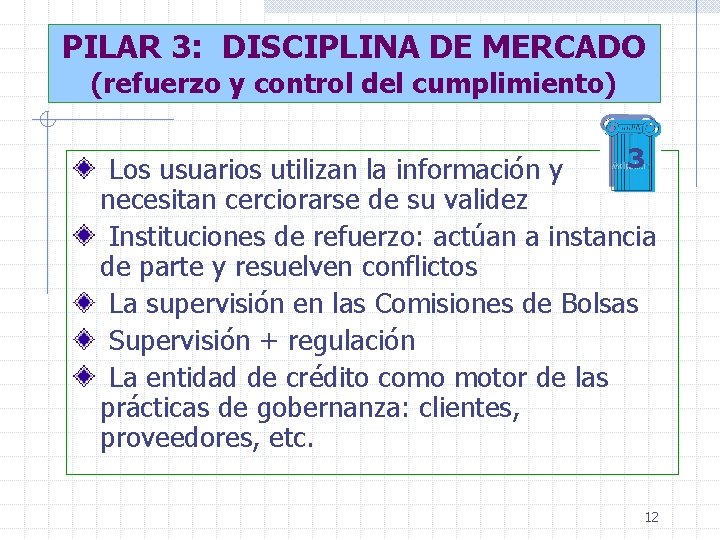 PILAR 3: DISCIPLINA DE MERCADO (refuerzo y control del cumplimiento) 3 Los usuarios utilizan