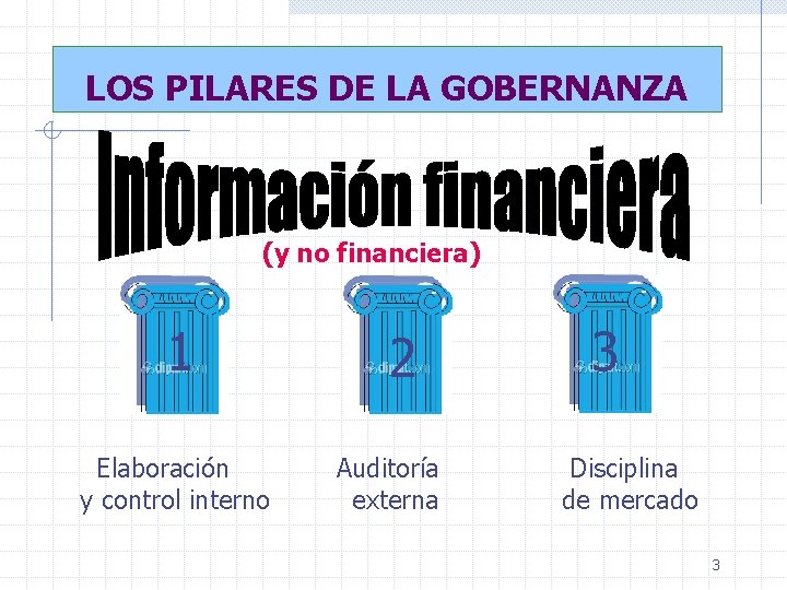 LOS PILARES DE LA GOBERNANZA (y no financiera) 1 Elaboración y control interno 2
