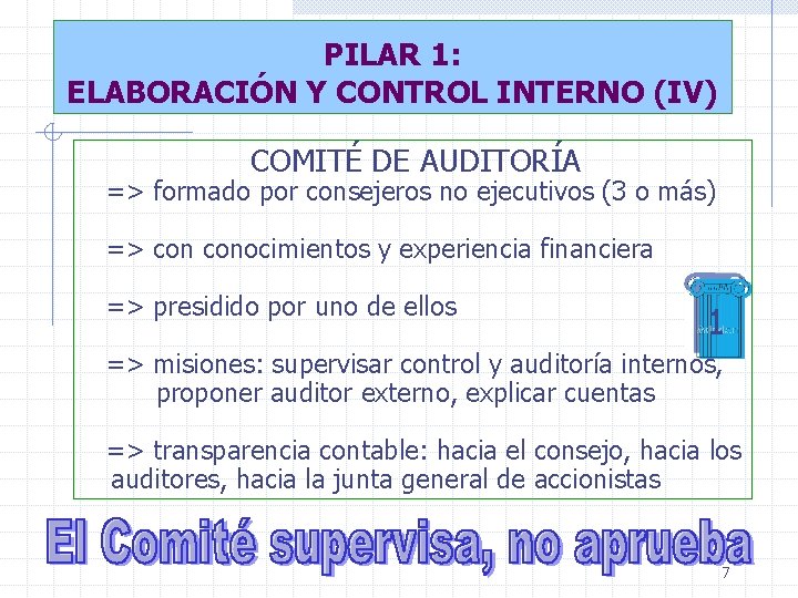 PILAR 1: ELABORACIÓN Y CONTROL INTERNO (IV) COMITÉ DE AUDITORÍA => formado por consejeros