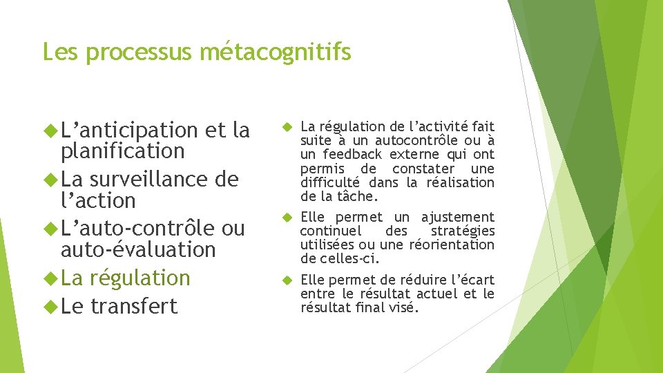 Les processus métacognitifs L’anticipation et la planification La surveillance de l’action L’auto-contrôle ou auto-évaluation