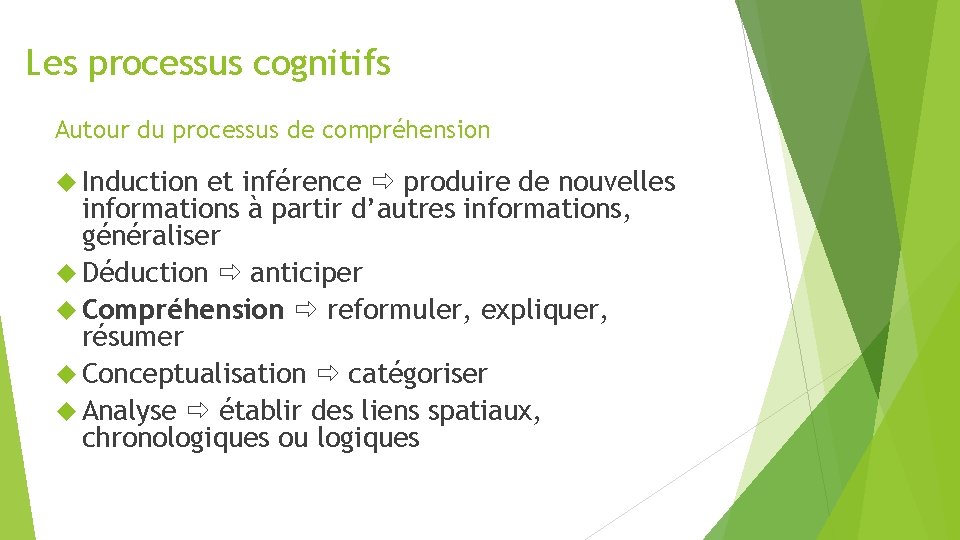 Les processus cognitifs Autour du processus de compréhension Induction et inférence produire de nouvelles
