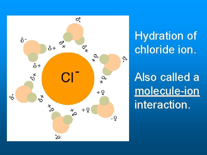 Hydration of chloride ion. Also called a molecule-ion interaction. Hydration of chloride ion. Also called a molecule-ion interaction.