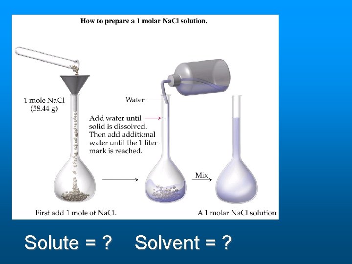 Solute = ? Solvent = ? Solute = ? Solvent = ?