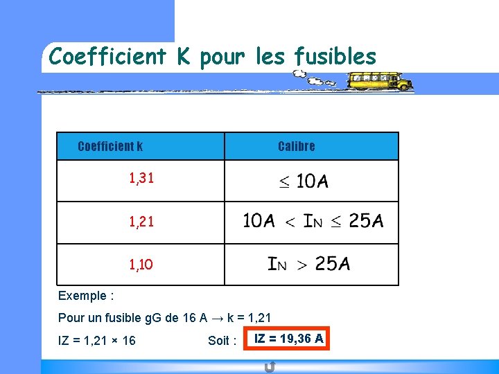 Coefficient K pour les fusibles Coefficient k Calibre 1, 31 1, 21 1, 10