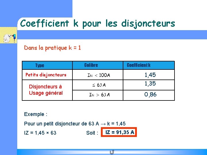 Coefficient k pour les disjoncteurs Dans la pratique k = 1 Type Calibre Coefficient
