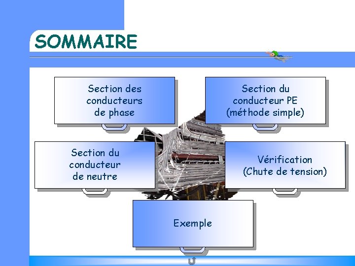 SOMMAIRE Section des conducteurs de phase Section du conducteur PE (méthode simple) Section du