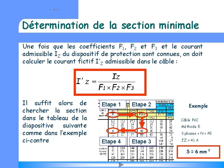 Détermination de la section minimale Une fois que les coefficients F 1, F 2