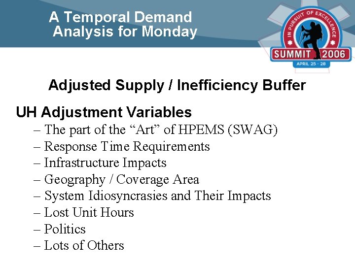 A Temporal Demand Analysis for Monday Adjusted Supply / Inefficiency Buffer UH Adjustment Variables