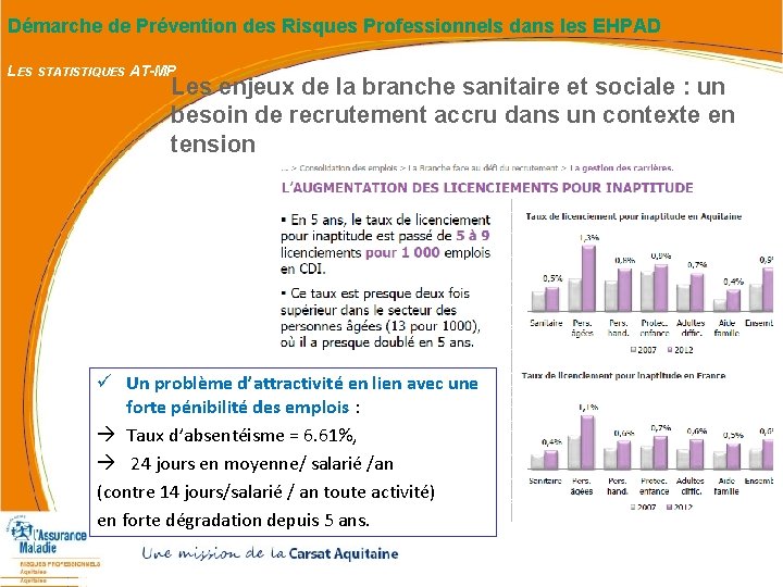 Démarche de Prévention des Risques Professionnels dans les EHPAD LES STATISTIQUES AT-MP Les enjeux Démarche de Prévention des Risques Professionnels dans les EHPAD LES STATISTIQUES AT-MP Les enjeux