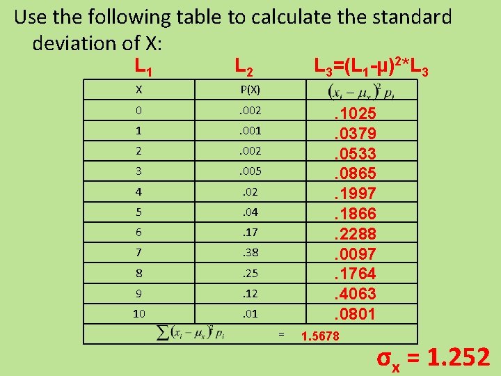 Use the following table to calculate the standard deviation of X: L 1 L