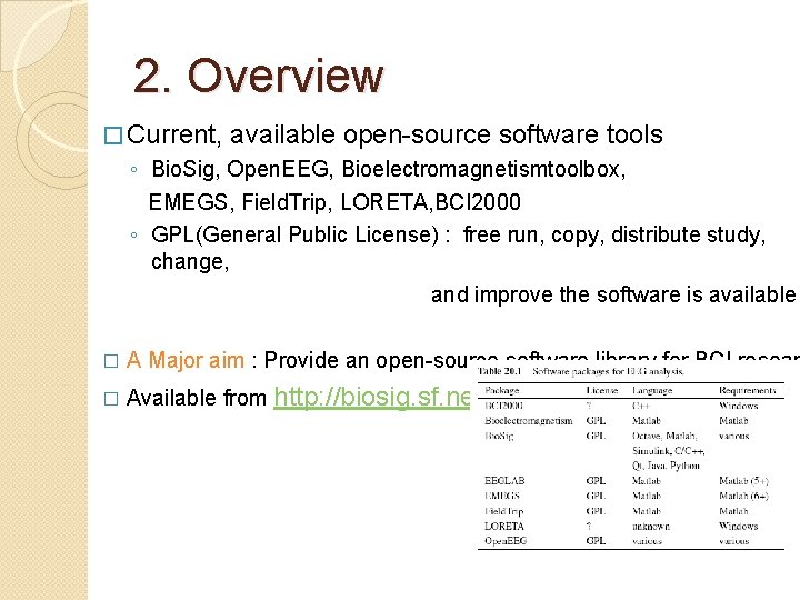 2. Overview � Current, available open-source software tools ◦ Bio. Sig, Open. EEG, Bioelectromagnetismtoolbox,