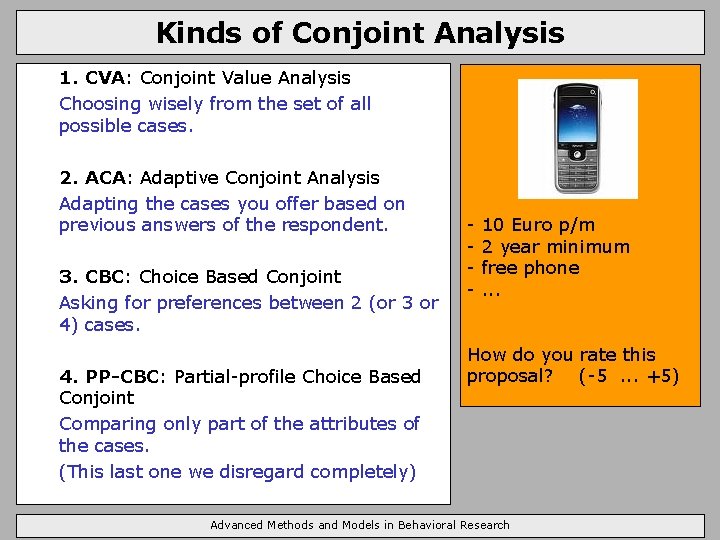 Kinds of Conjoint Analysis 1. CVA: Conjoint Value Analysis Choosing wisely from the set