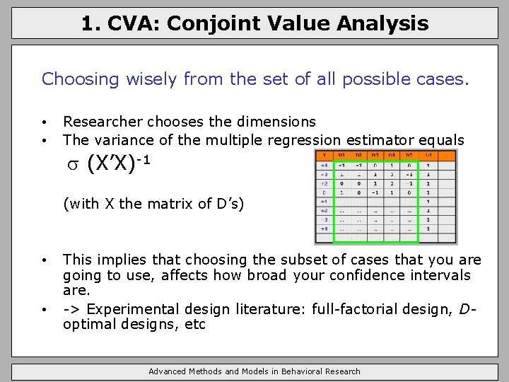 1. CVA: Conjoint Value Analysis Choosing wisely from the set of all possible cases.