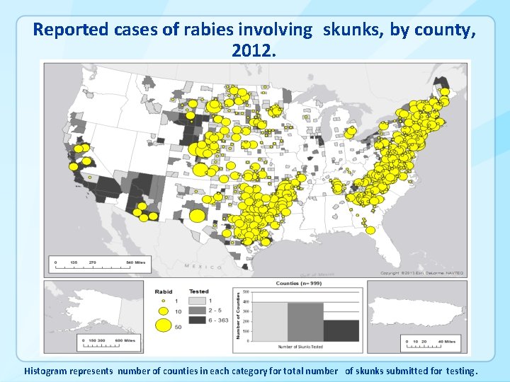 Rabies Surveillance in the United States During 2012