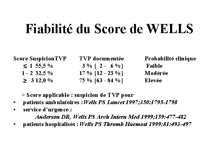 Fiabilité du Score de WELLS Score Suspicion. TVP 1 55, 5 % 1 -