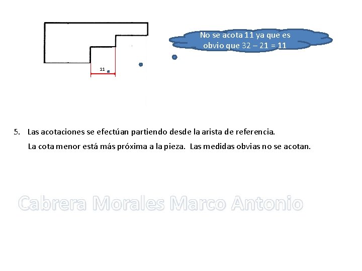 No se acota 11 ya que es obvio que 32 – 21 = 11