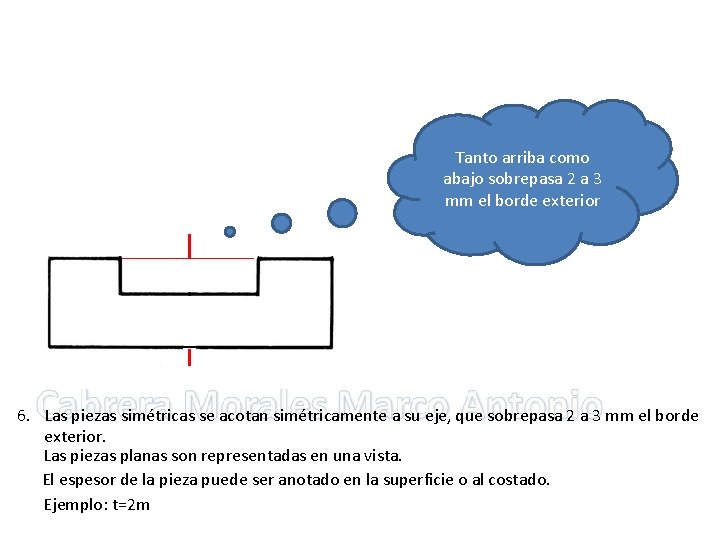 Tanto arriba como abajo sobrepasa 2 a 3 mm el borde exterior 6. Las