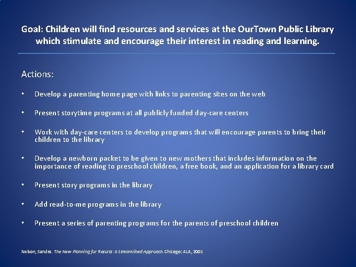 Goal: Children will find resources and services at the Our. Town Public Library which
