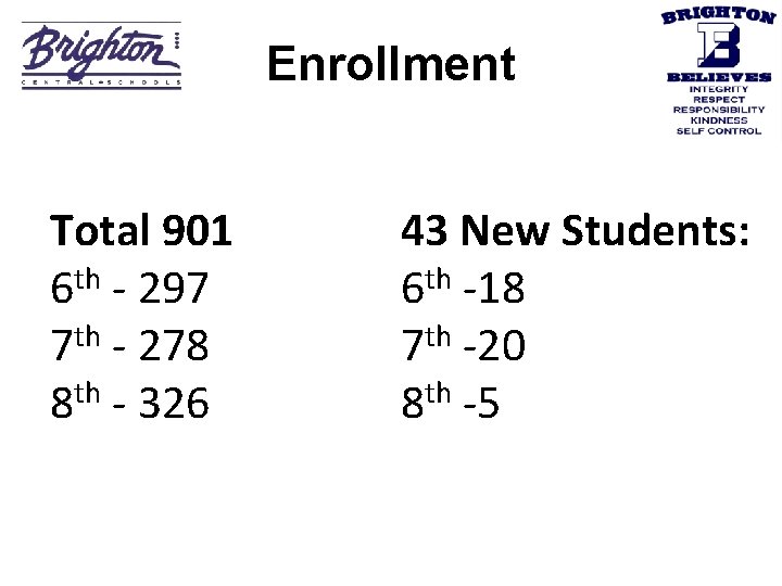 Enrollment Total 901 6 th - 297 7 th - 278 th 8 -