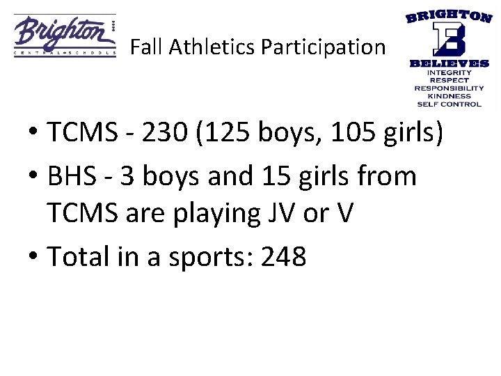 Fall Athletics Participation • TCMS - 230 (125 boys, 105 girls) • BHS -
