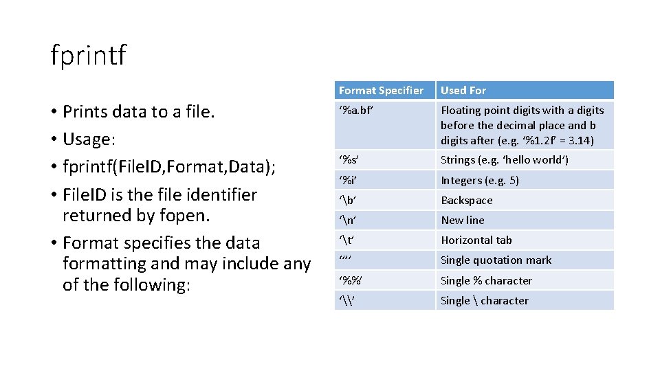 fprintf • Prints data to a file. • Usage: • fprintf(File. ID, Format, Data);