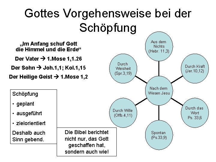 Gottes Vorgehensweise bei der Schöpfung Aus dem Nichts (Hebr. 11, 3) „Im Anfang schuf