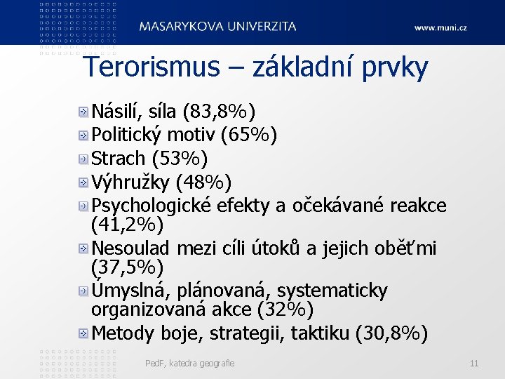 Terorismus – základní prvky Násilí, síla (83, 8%) Politický motiv (65%) Strach (53%) Výhružky