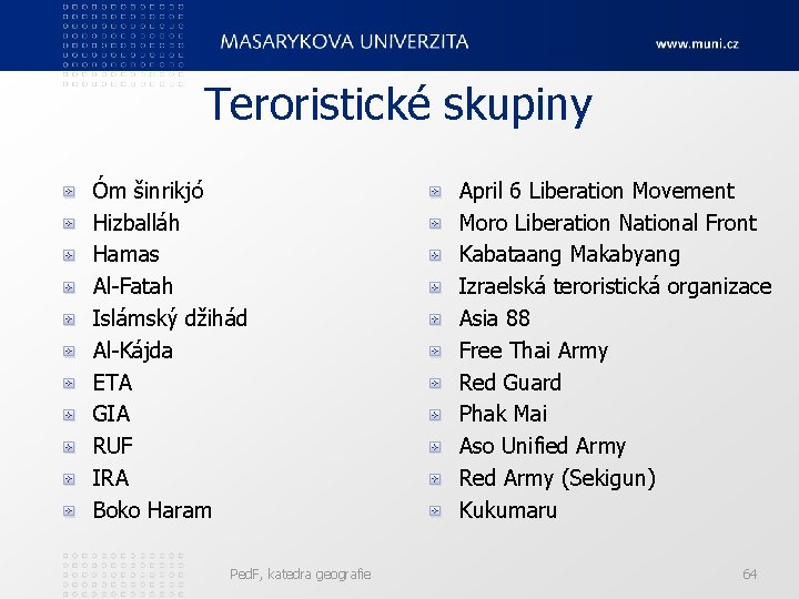 Teroristické skupiny Óm šinrikjó Hizballáh Hamas Al-Fatah Islámský džihád Al-Kájda ETA GIA RUF IRA