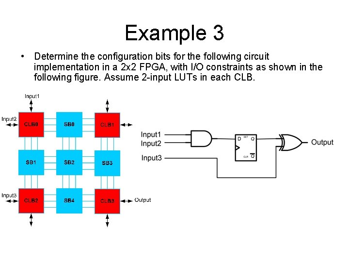 Example 3 • Determine the configuration bits for the following circuit implementation in a