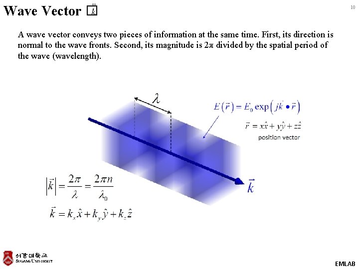 Wave Vector � 10 A wave vector conveys two pieces of information at the