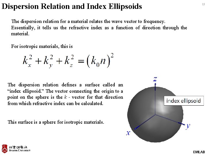 Dispersion Relation and Index Ellipsoids 15 The dispersion relation for a material relates the