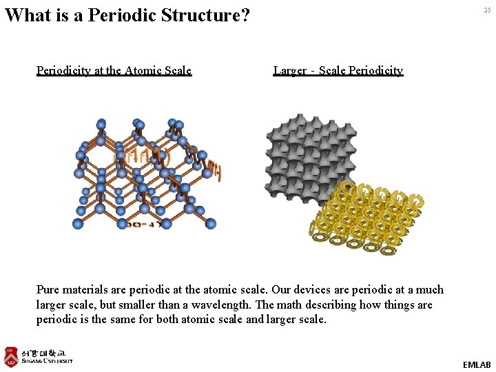 What is a Periodic Structure? Periodicity at the Atomic Scale 25 Larger‐Scale Periodicity Pure